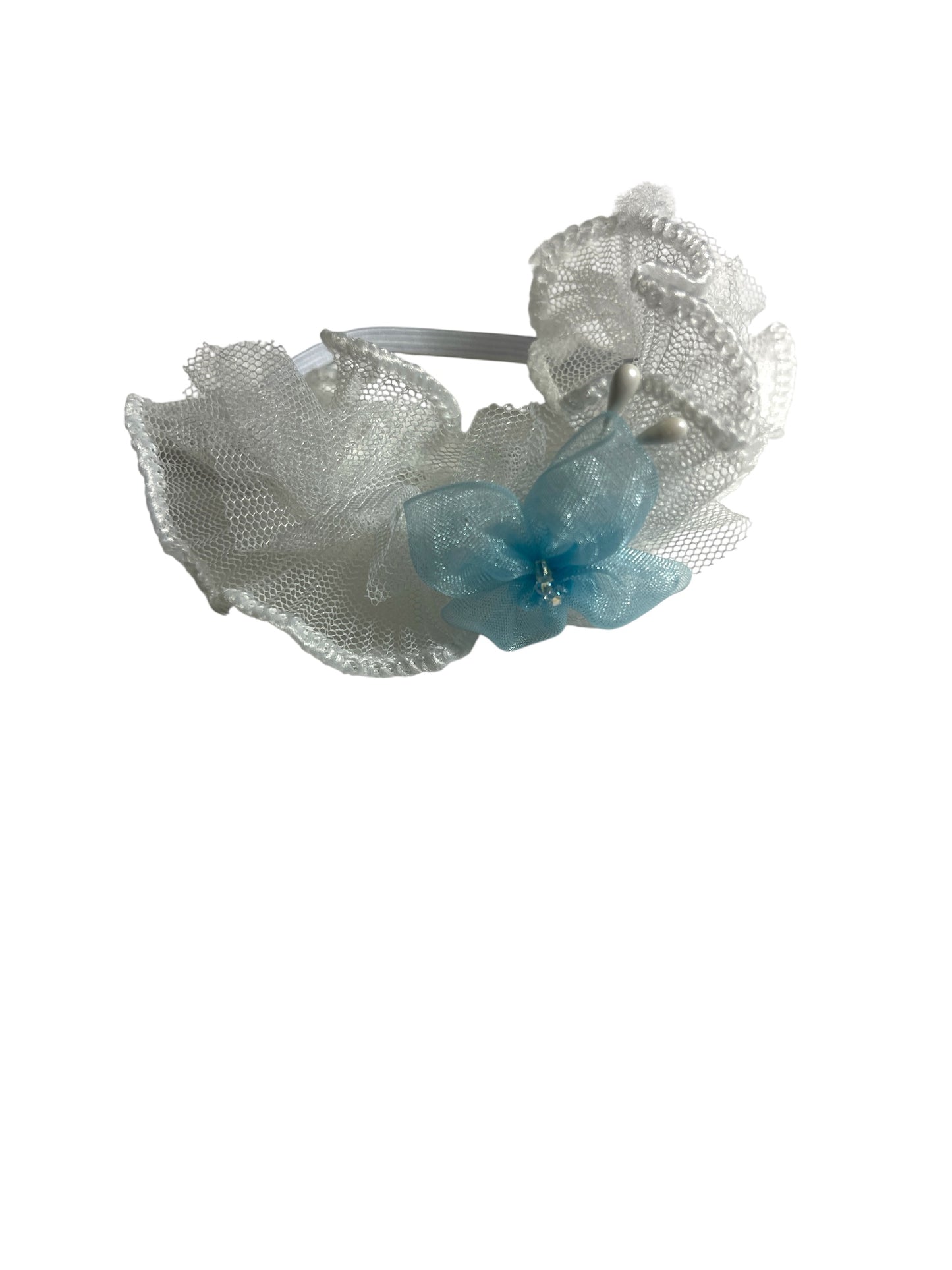 Labubu Blue and White Dress Outfit